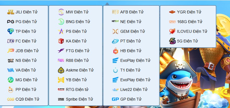 Những điểm nổi trội của thương hiệu WW88